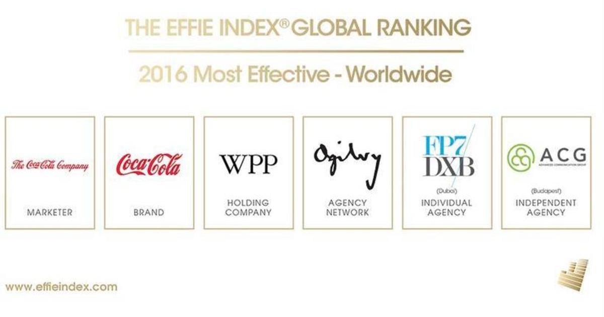 Effie Index назвал самые эффективные агентства и компании в мире.