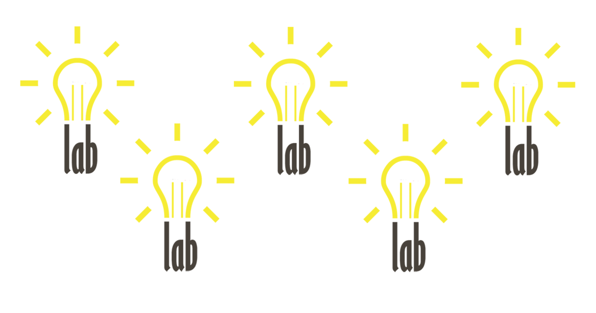 MMR Lab от Marketing Media Review