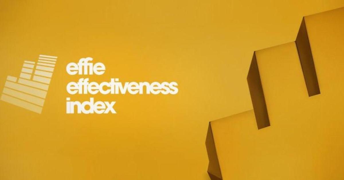 Украинское агентство вошло в топ-20 Effie Effectiveness Index 2017.