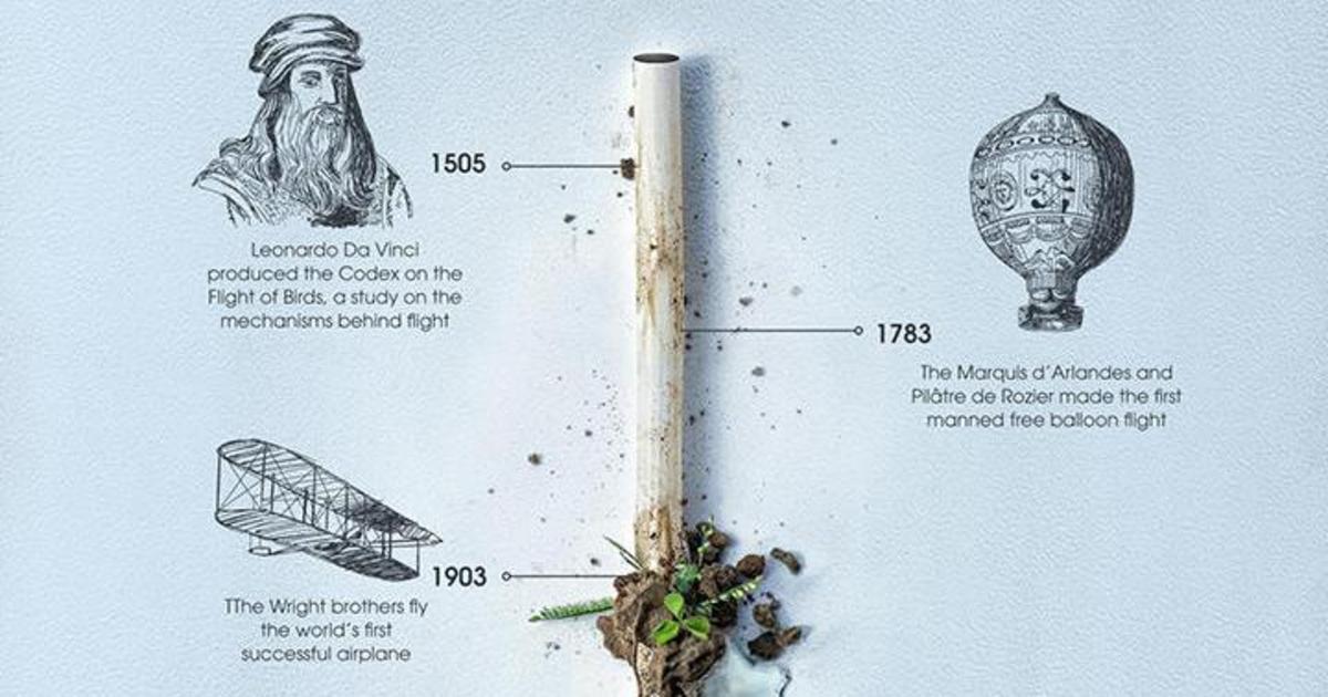 500-летняя история одной пластиковой трубочки в принтах McCann Panamá.