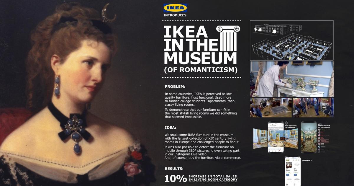 IKEA «спрятала» мебель для гостиных в музей романтизма в Мадриде
