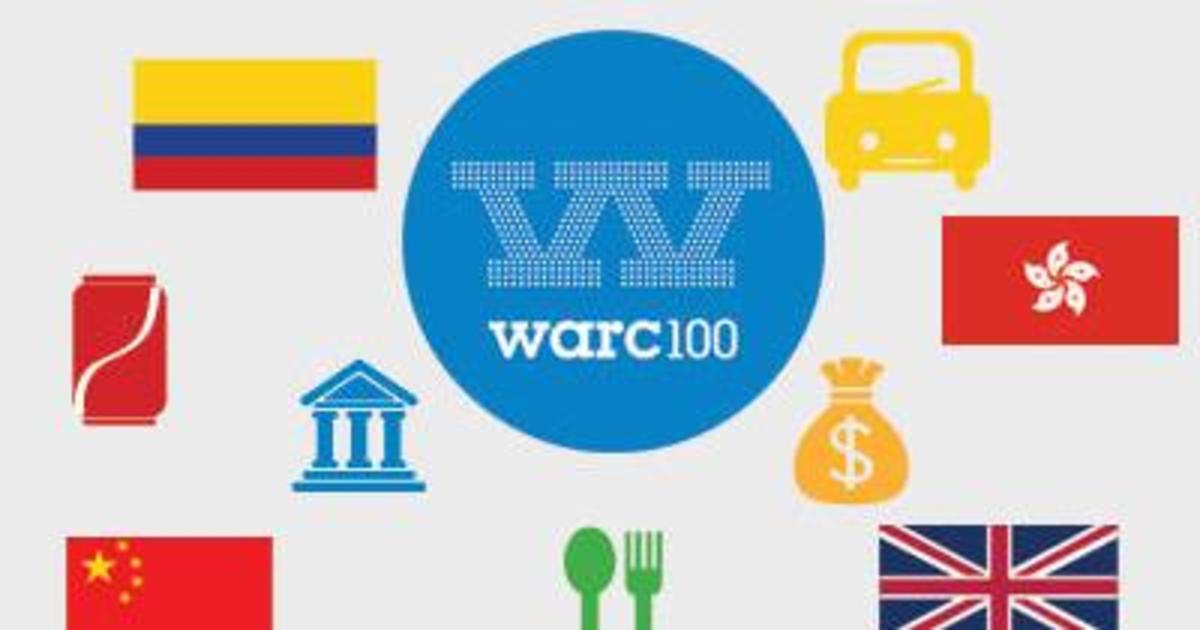 Украина заняла 20 место среди стран-рекламодателей по версии Warc 100.
