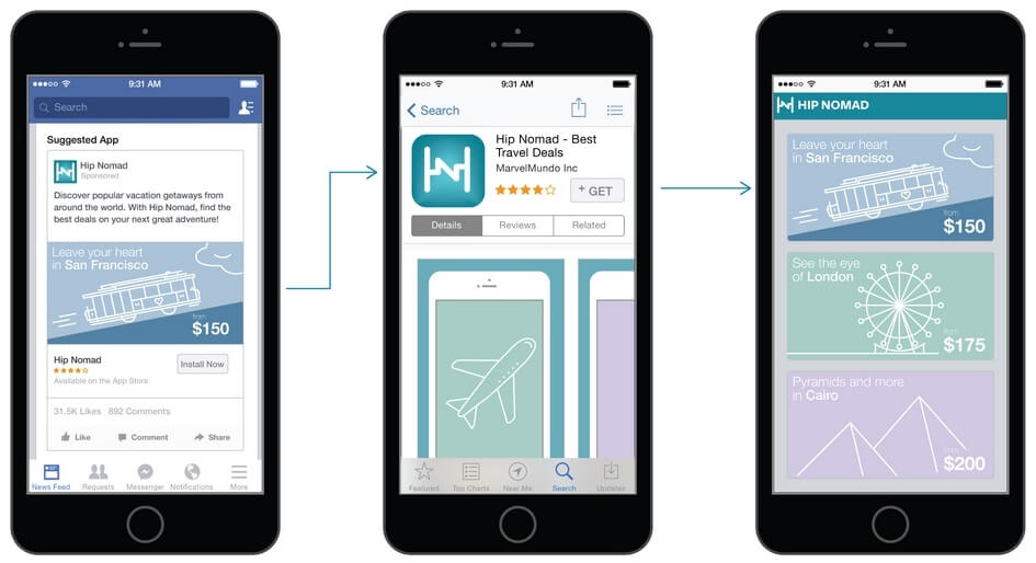 Facebook запустил глубокие ссылки (deep linking) в рекламе установки приложений