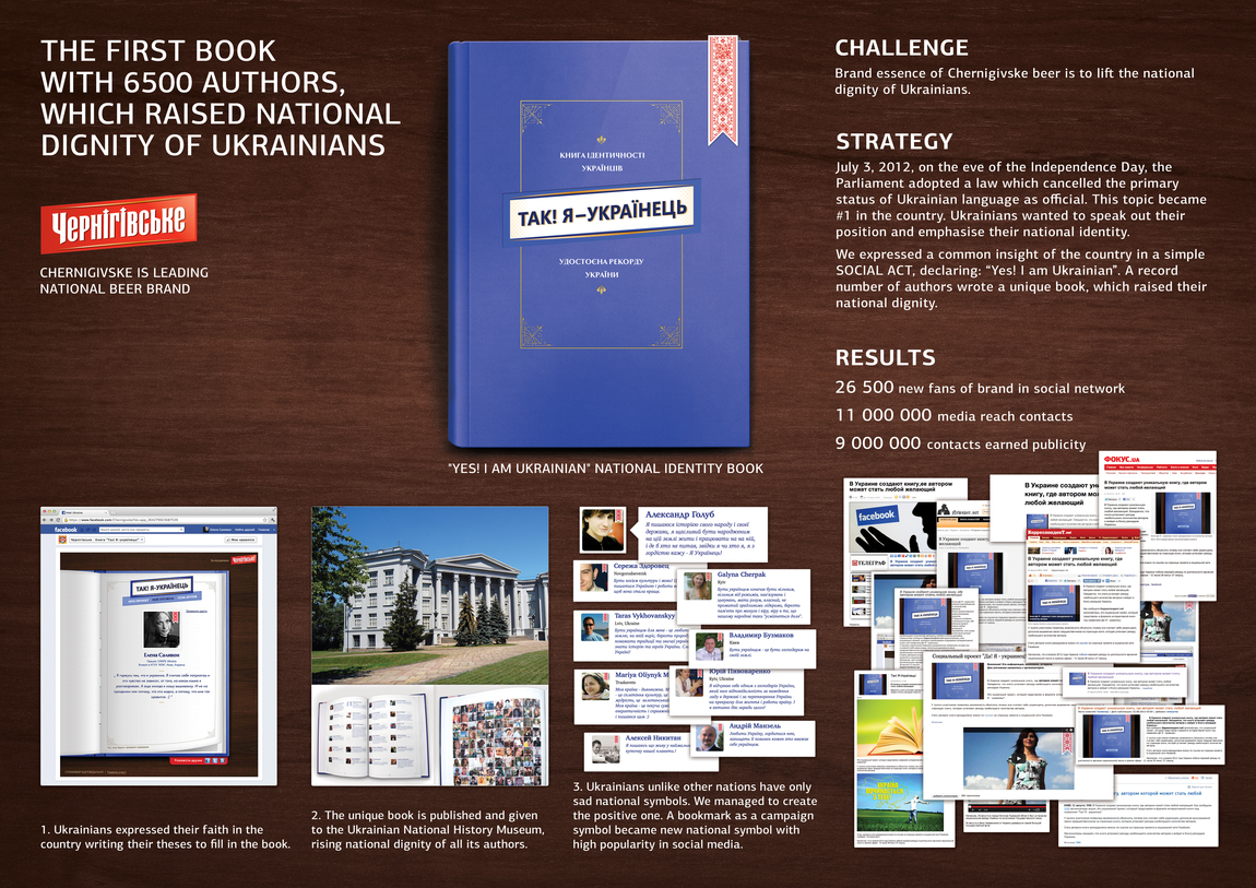 Проект рекламного агентства GRAPE Ukraine Так! Я — українець! вошел в список лучших 36 мировых рекламных кампаний Facebook Studio Awards 2014.