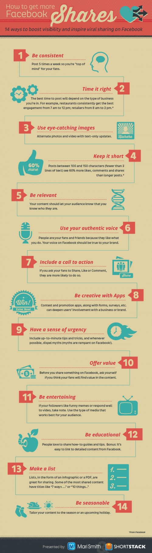 Отличная инфографика с дельными советами о том, как сделать свой контент в Facebook более распространяемым и актуальным.