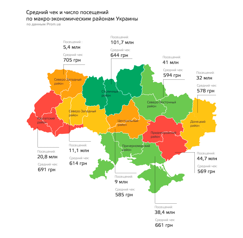 Украина какой район. Районы Украины. Области Украины список. Экономические регионы Украины. Районы Украины на карте.