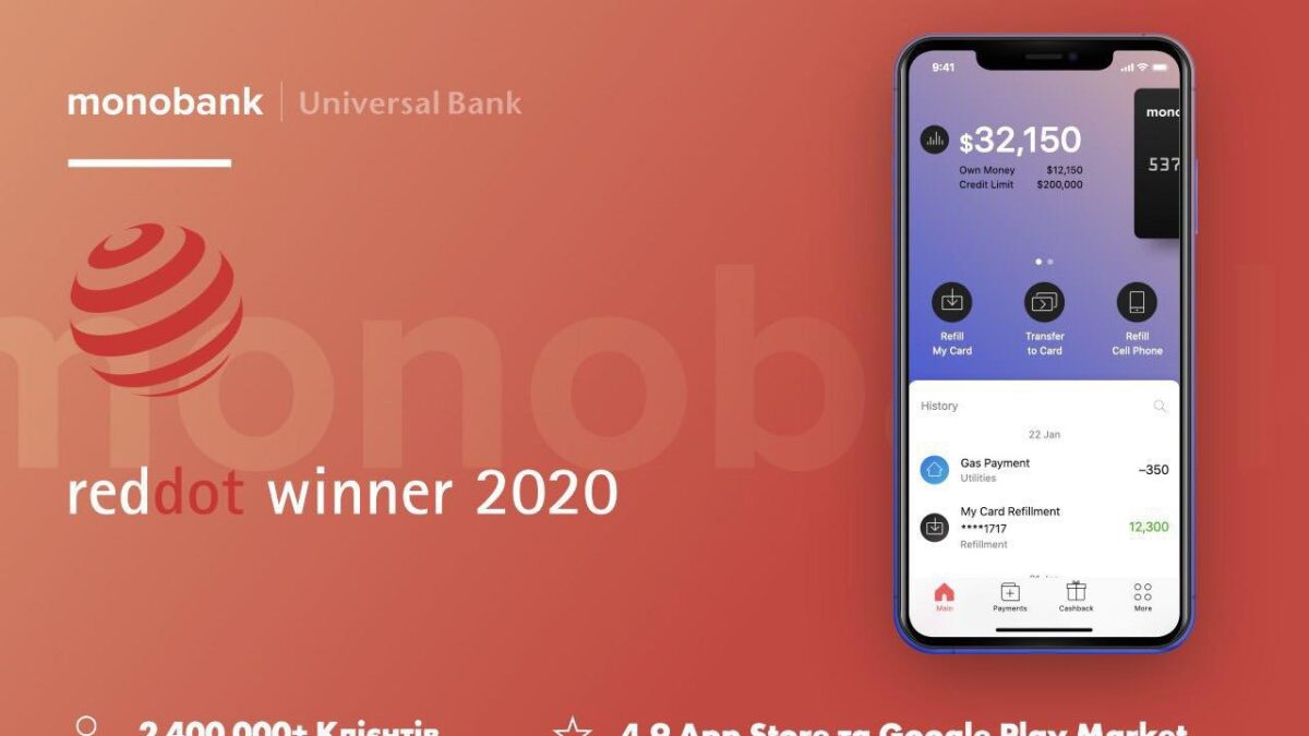 Приложение monobank получило награду Red Dot 2020