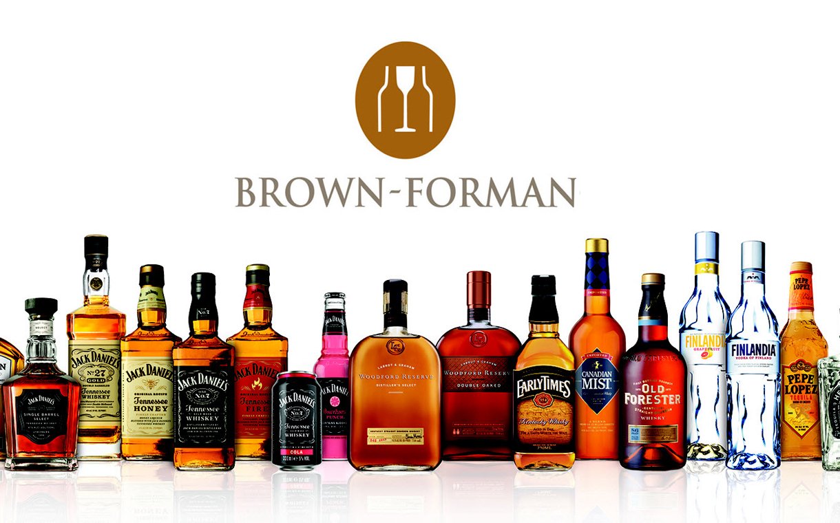 Brown-Forman Ukraine розпочинає співпрацю з UM