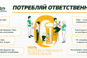 Carlsberg Ukraine призывает к ответственному потреблению пива