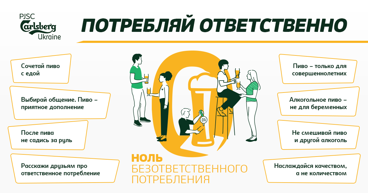 Carlsberg Ukraine призывает к ответственному потреблению пива