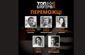 Факты ICTV назвали  победителей голосования ТОП-100 блогеров Украины 2020