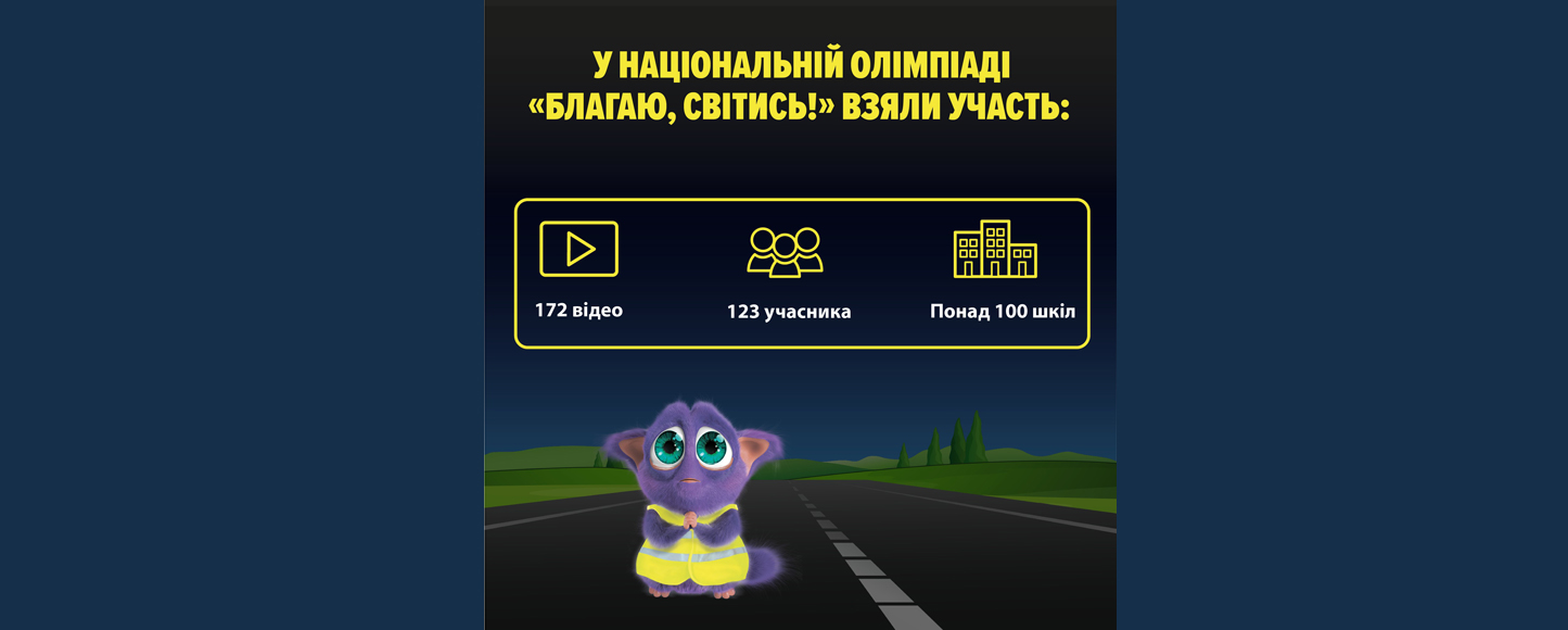 Учні зняли соціальні ролики про важливість світловідбивачів у темний період доби