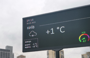 «РТМ Диджитал» добавил индекс качества воздуха в Киеве на свои цифровые панели
