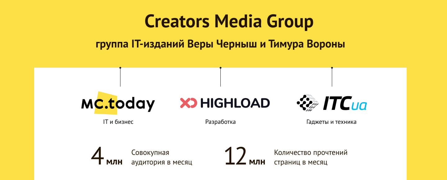 ITC.UA стало частью медиагруппы Веры Черныш и Тимура Вороны