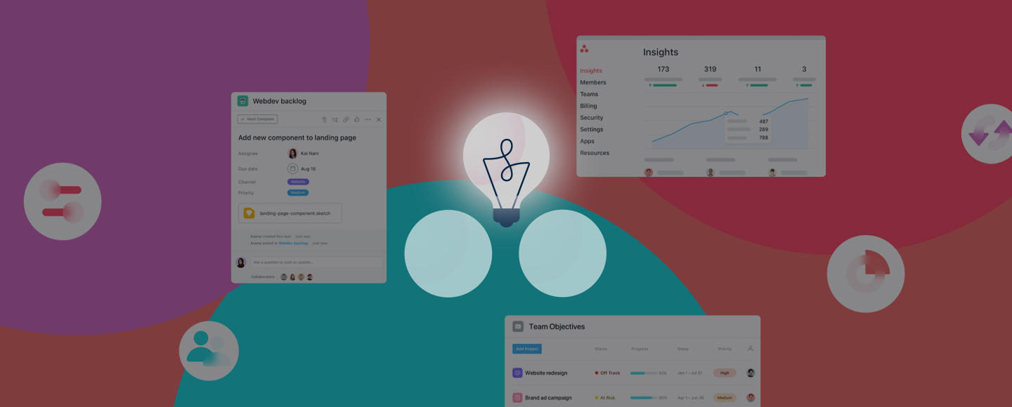 Еволюція Asana: Нові функції, варті уваги