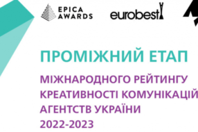 Epica Awards 2022, Eurobest 2022 та ADCE Awards 2022: проміжний етап Міжнародного рейтингу креативності сезону 2022-2023