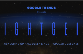 Google представив найпопулярніші костюми на Хелловін 2023 року