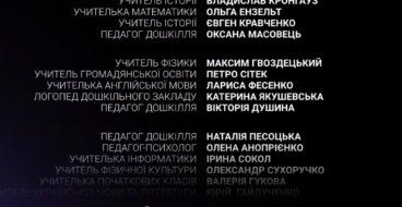 Імена відомих українців замінили їхніми вчителями у титрах до фільму